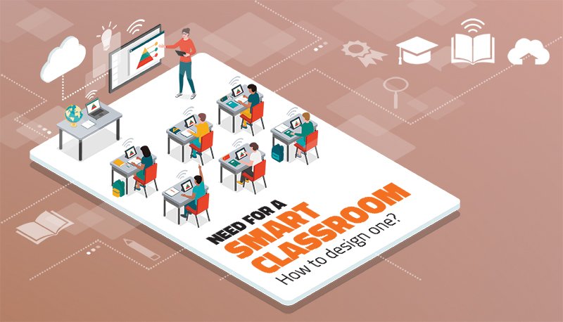 smart classroom banner